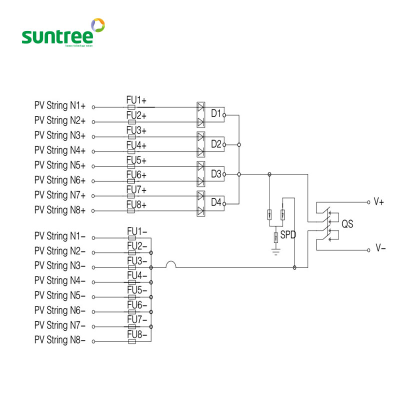 Suntree 8 in 1 Out Metal Solar - Solar Combiner Box avaliação e preço