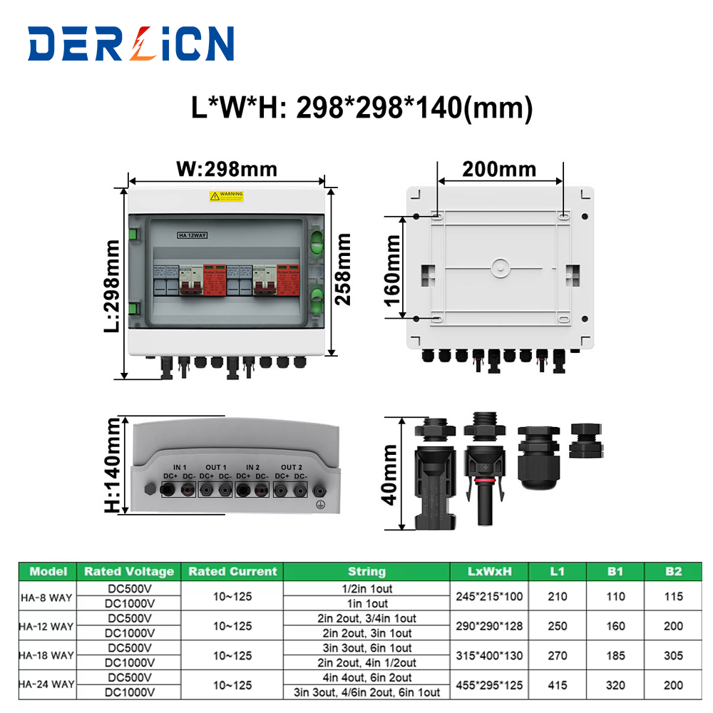 PV Combiner Box DC Solar 500V  - Solar Combiner Box avaliação e preço