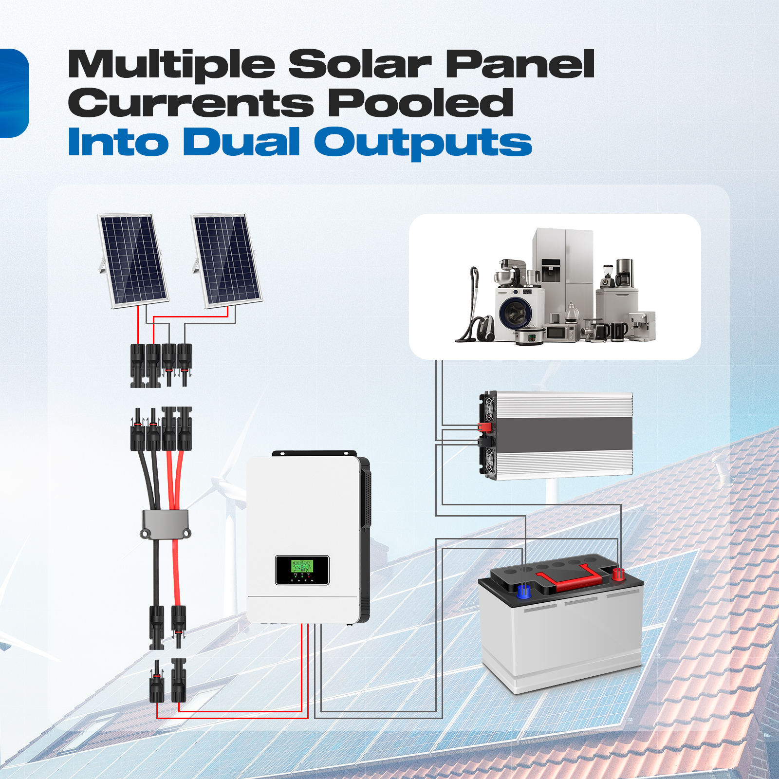 2 to 4/6/8 Y Branch P Solar Co - Solar Combiner Box avaliação e preço